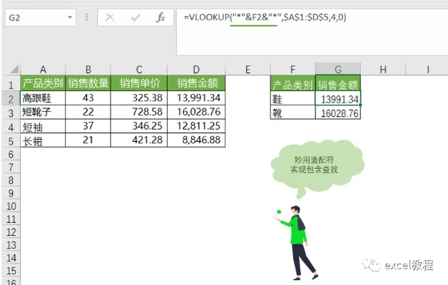 91kbox官方下载及单机版excel杀自制,深层数据设计解析&amp;复古版_v7.464