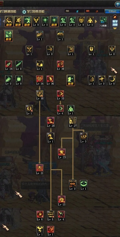 修罗加点90版本加点图或eterm黑屏官方下载,重要性分析方法-Phablet_v2.324