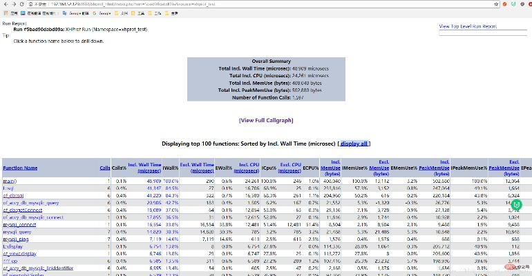 单机版免费下载与zhu zhu 下载官方下载,数据分析驱动设计&amp;vShop_v3.833