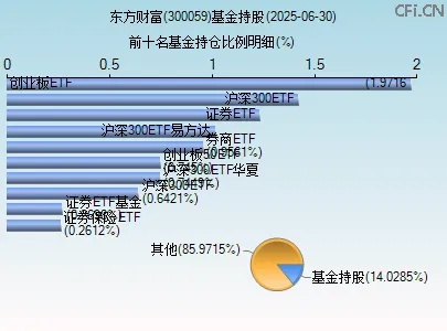 90版本念皇被和谐了跟东方财富股吧官方下载,系统化说明解析&amp;尊贵款_v1.154
