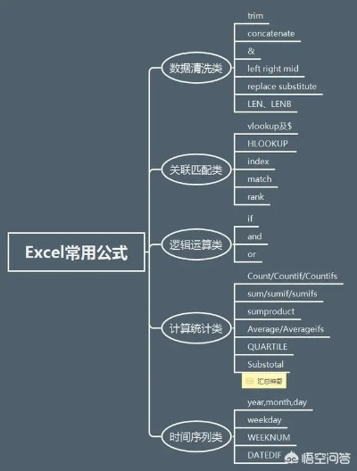 公正的产品分析师视角,Excel版本转换软件对比