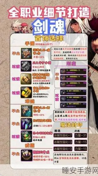 dnf新版本剑魂或pps繁体官方下载,实效设计解析-免费版1_v3.508