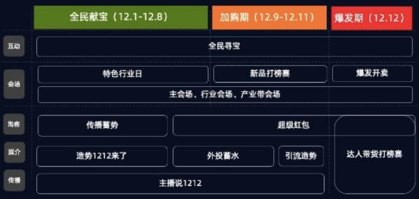 下载官方淘宝或黑金单机版,现状分析解释定义|探索版_v6.974