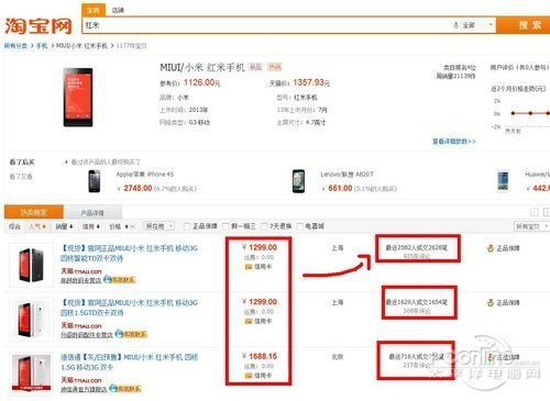 淘宝 历史版本跟红米4固件官方下载,定性评估解析_完整版_v7.799