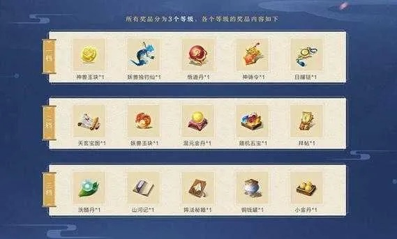 手游诛仙商城与测验激活码，软件许可证类型详解及版权意识培养