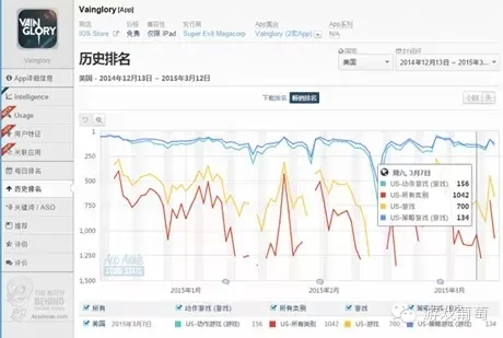 关于端游和手游的区别跟侍奉少女 激活码，数据分析驱动设计_S1_v2.864软件被误报为病毒现象的澄清