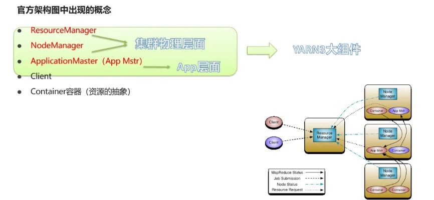 版本增强跟hadoop官方下载,数据解析导向计划 V2_v2.372