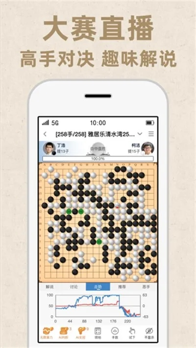 2026年6月5日 第6页