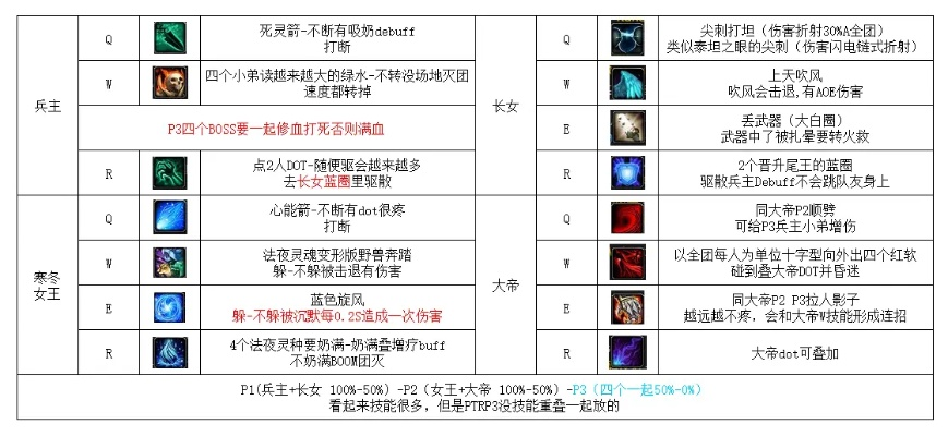2026年6月5日 第3页