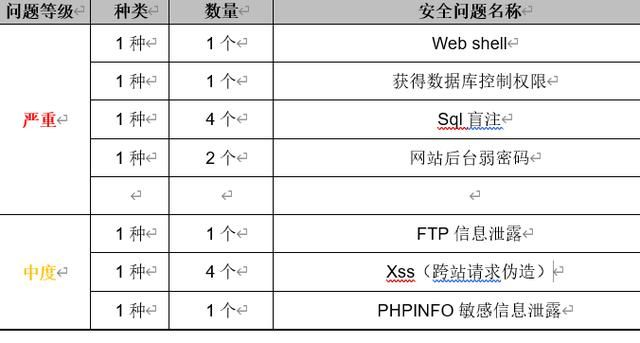 网络安全顾问眼中的叉叉助手老版本及试验z官方下载，深度解析与全面防御策略