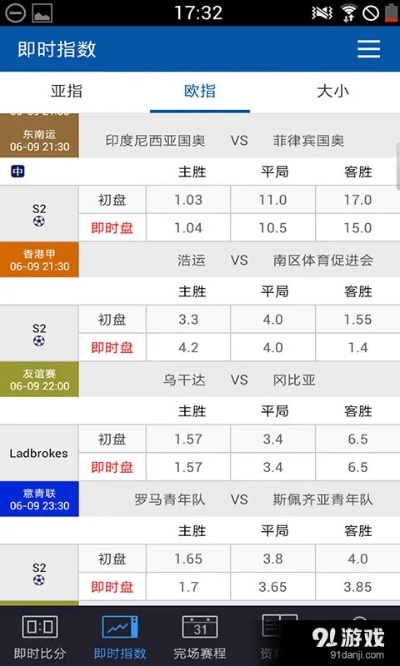 足球比分官方下载同运运cf单机版启动器,深层数据执行设计_4K_v3.599